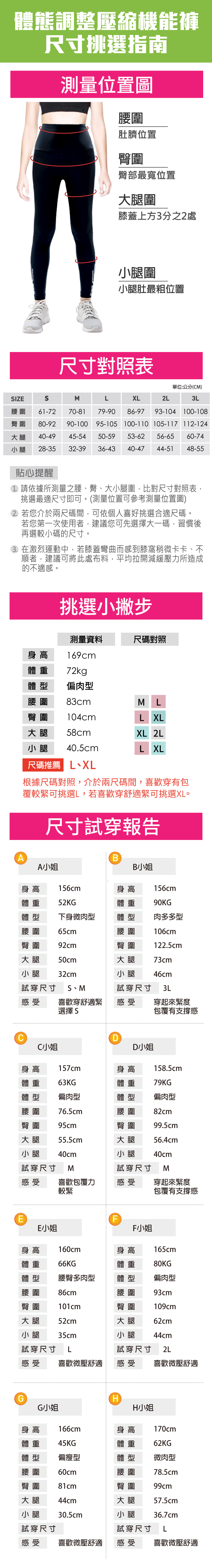 體態調整機能壓縮褲尺寸表