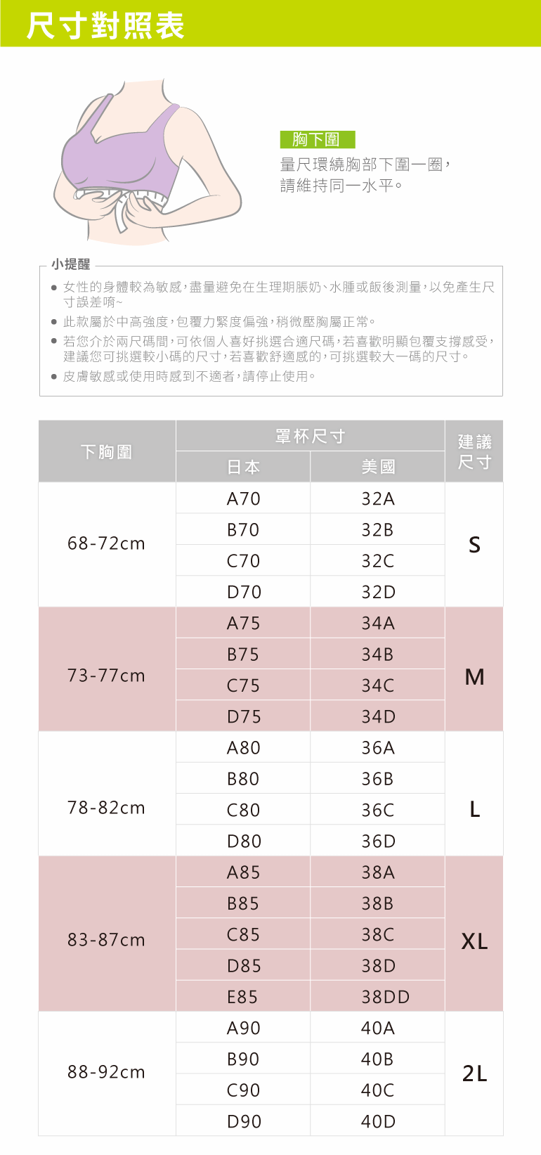 中高強度機能運動內衣尺寸表