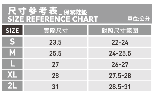 除臭保潔鞋墊尺寸表