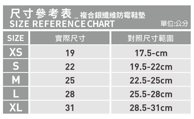 複合銀纖維防霉鞋墊尺寸