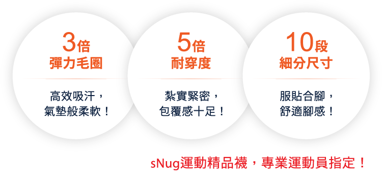 Snug中信兄弟聯名款