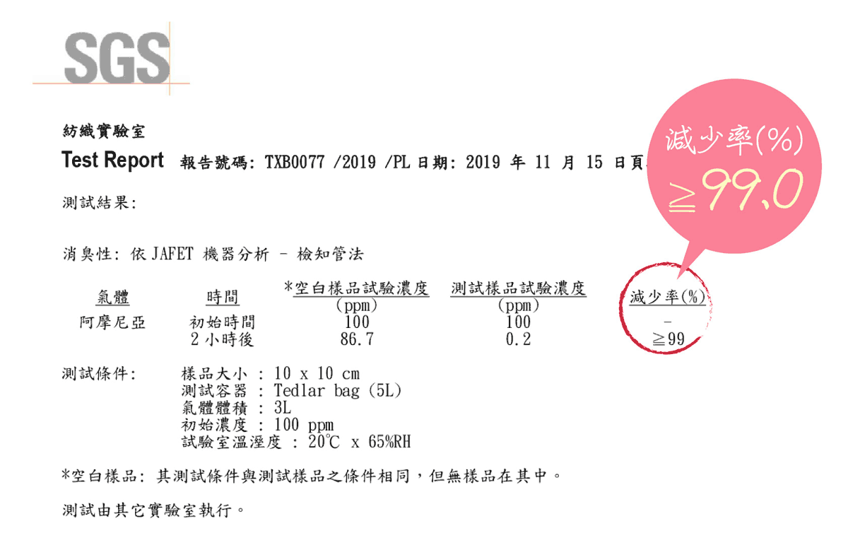 SGS 99%以上除臭檢驗證明