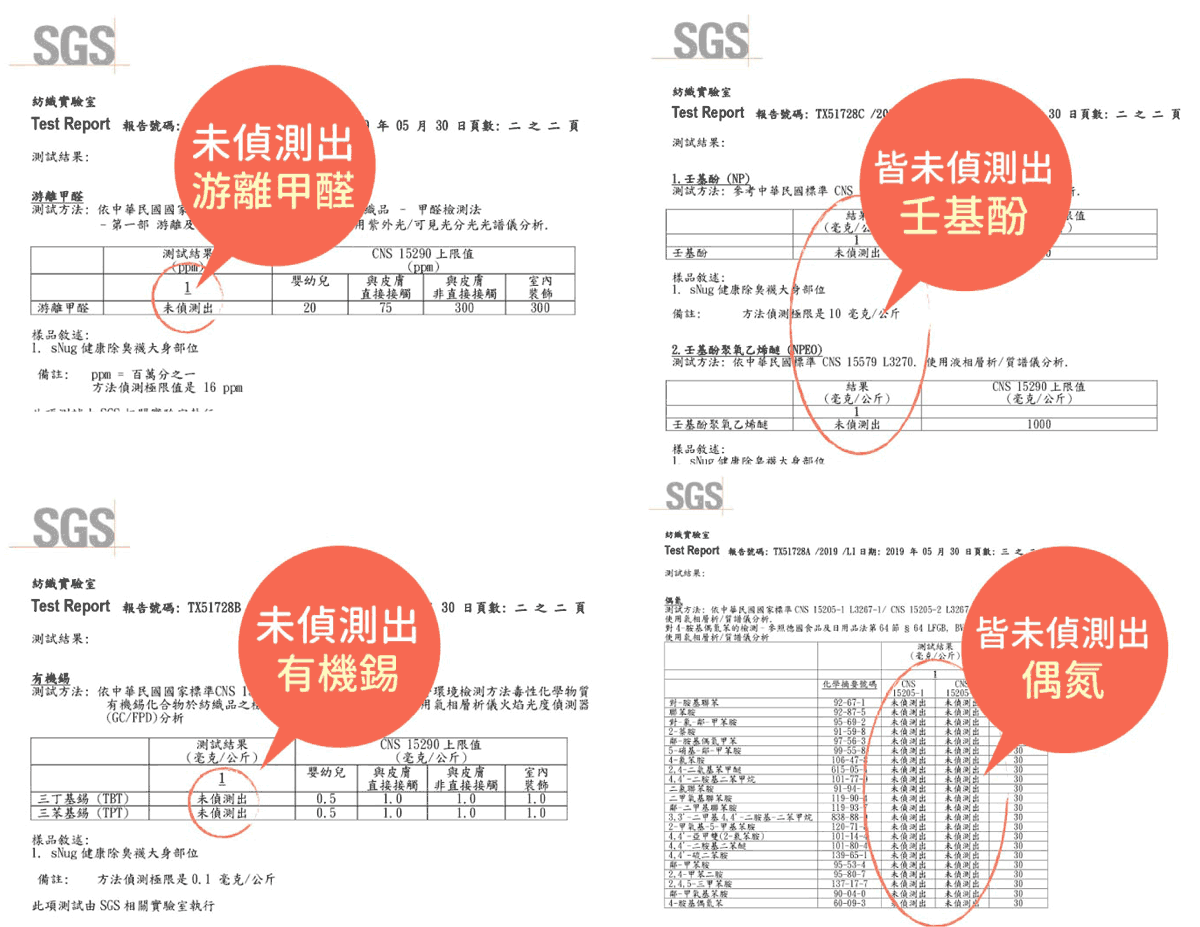 通過CNS15290紡織品安全規範