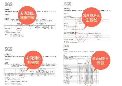 通過CNS15290紡織品安全規範