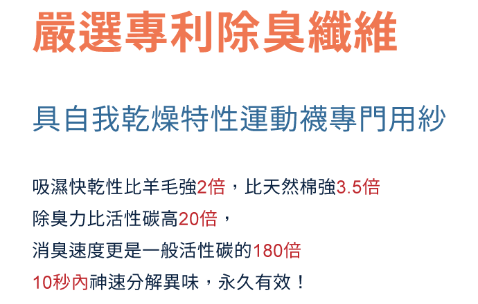 嚴選日本專利除臭纖維