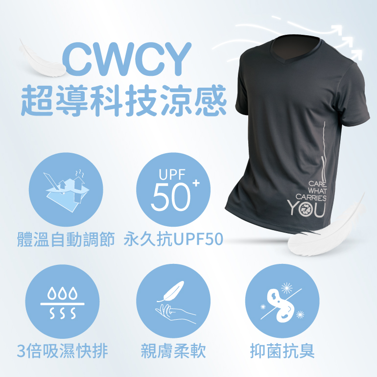 吸濕排汗