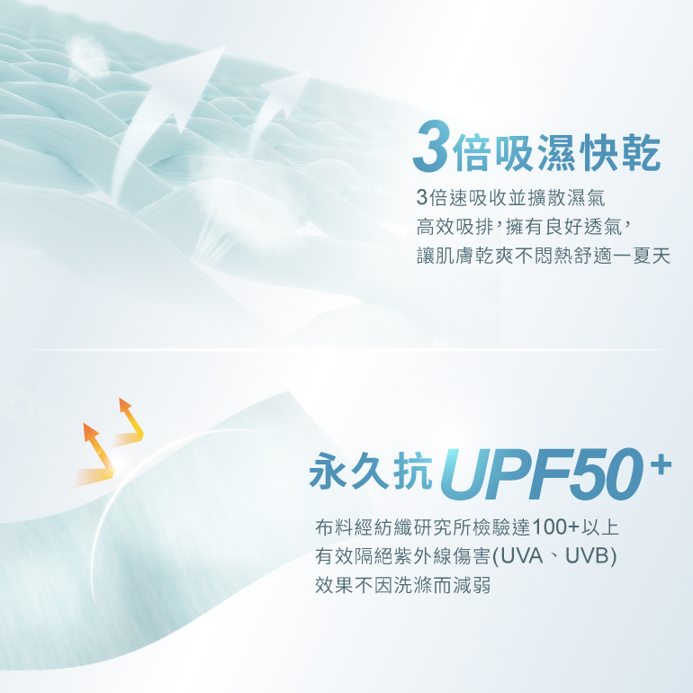 吸濕排汗