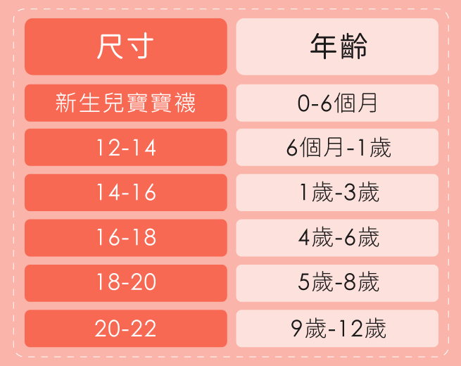 snug健康童襪尺寸表