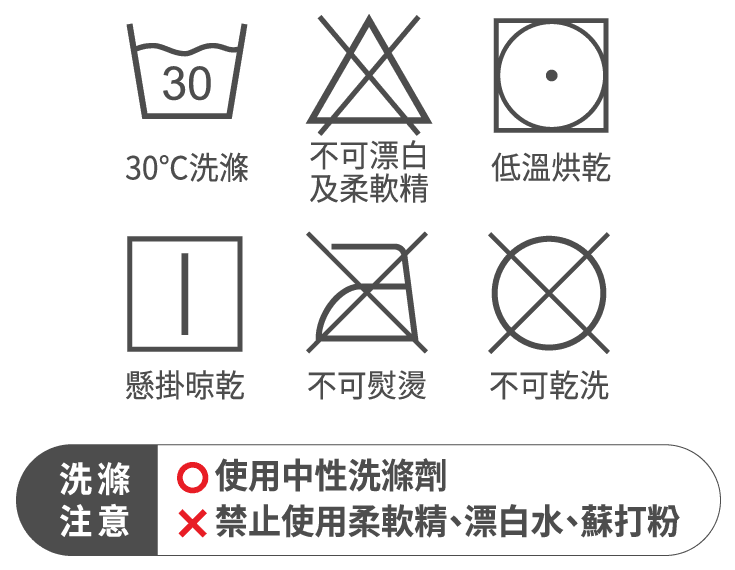 洗滌注意醒