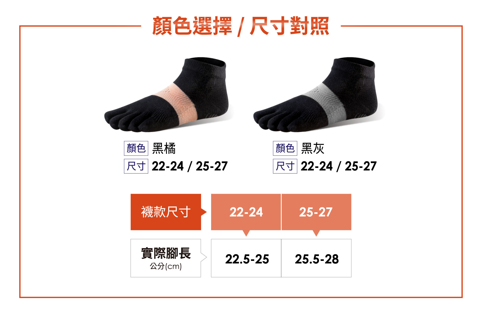 五趾運動襪顏色尺寸