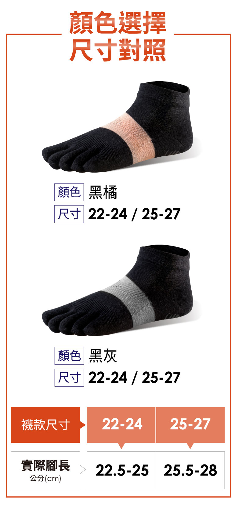 五趾運動襪顏色尺寸