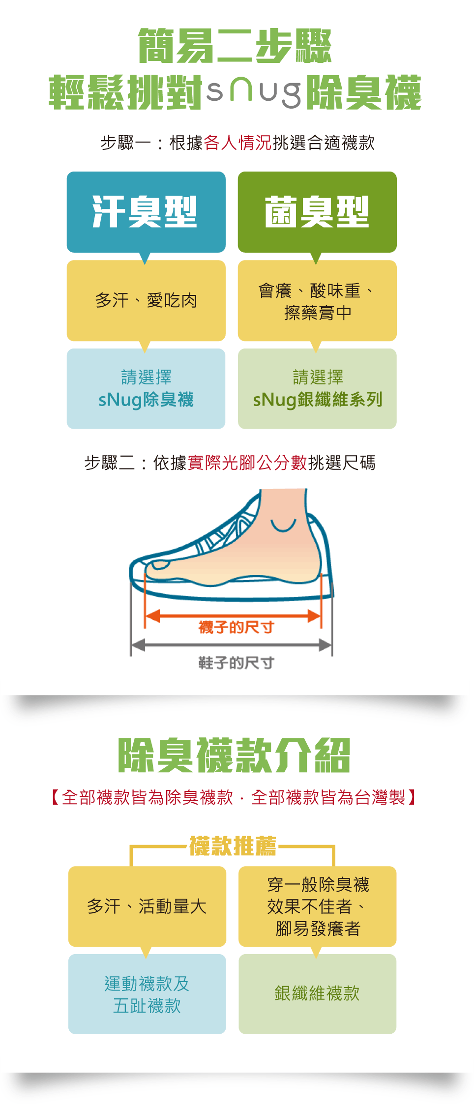 除臭襪款介紹