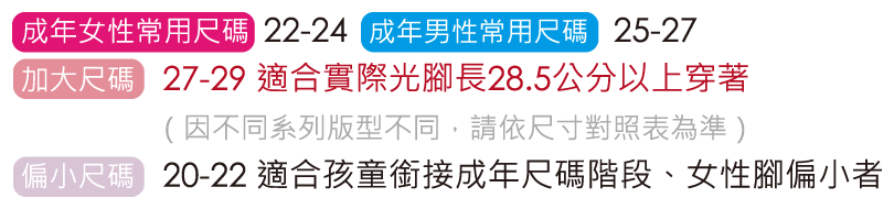 尺碼