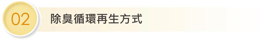 除臭分子循環再生方式
