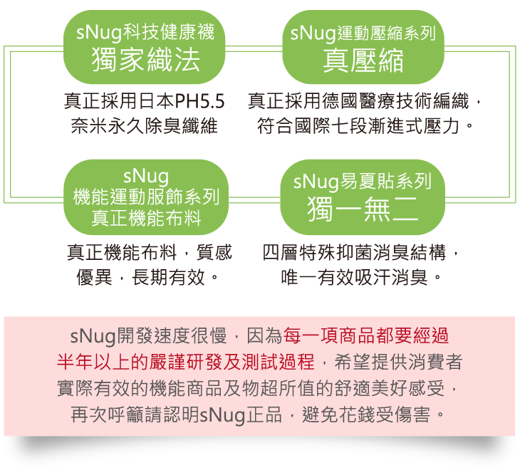 杜絕仿冒