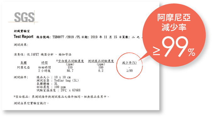 除臭襪哪裡買