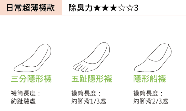 日常超薄襪款