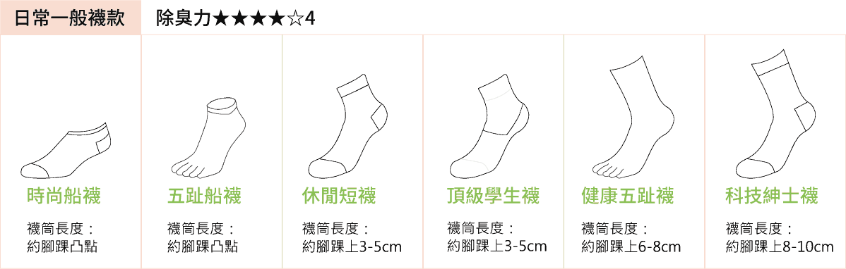 日常一般襪款