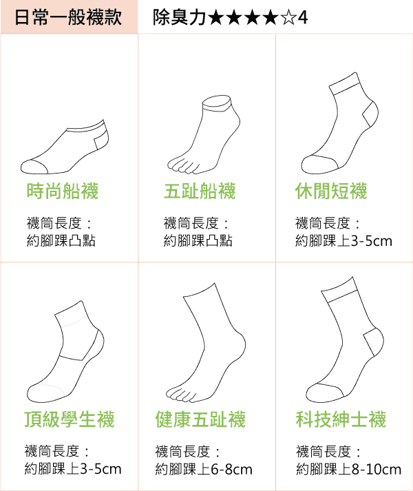 日常一般襪款