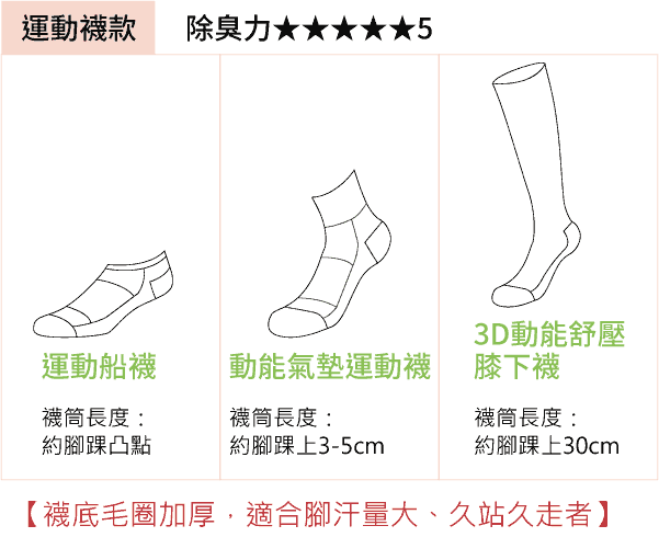 兒童襪款
