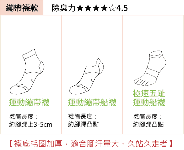 日常超薄襪款