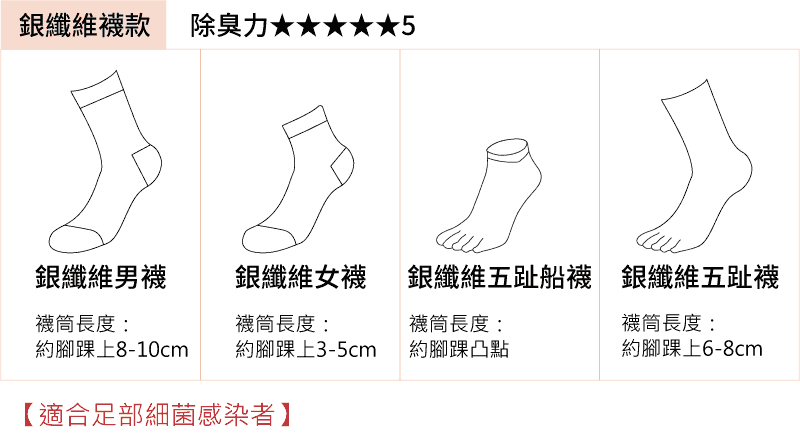銀纖維襪款