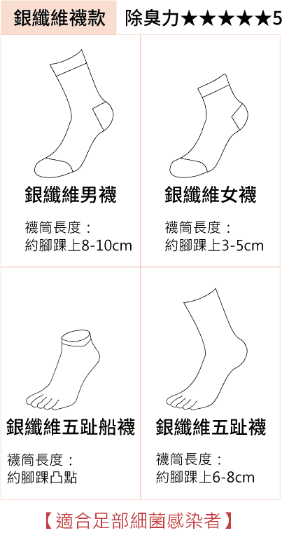 銀纖維襪款