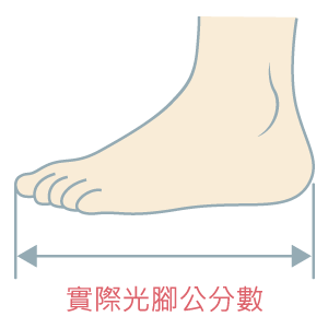 實際光腳公分數