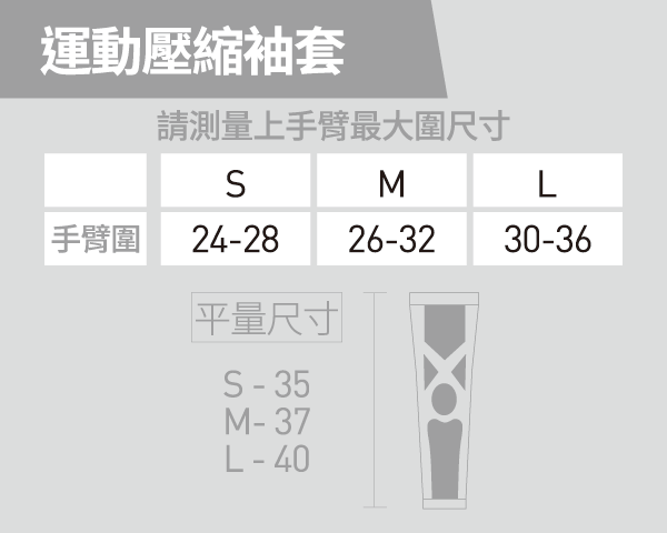 運動壓力套平量位置