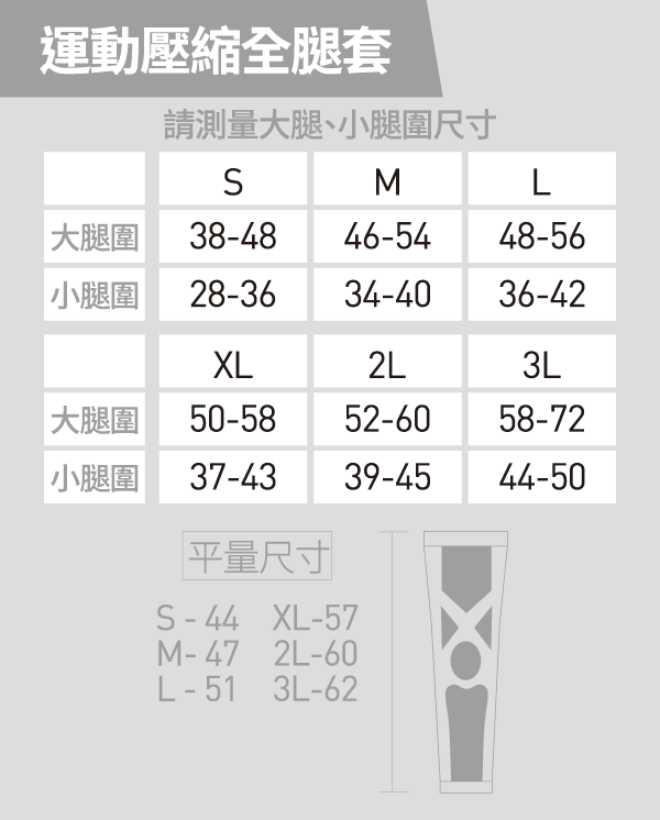 運動壓力套平量位置