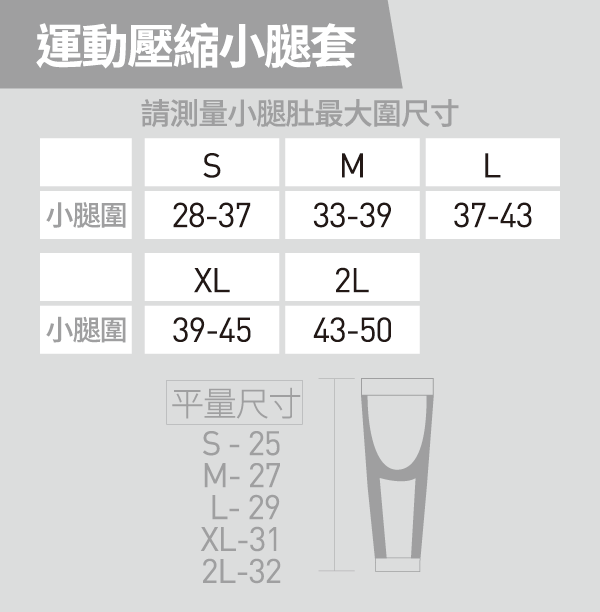 運動壓力套平量位置