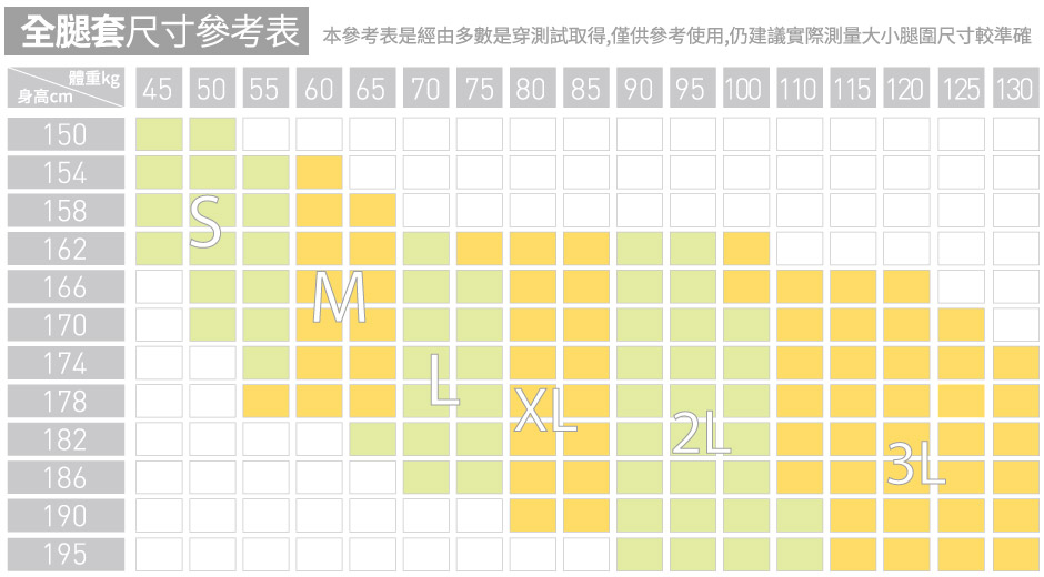 全腿套尺寸參考表