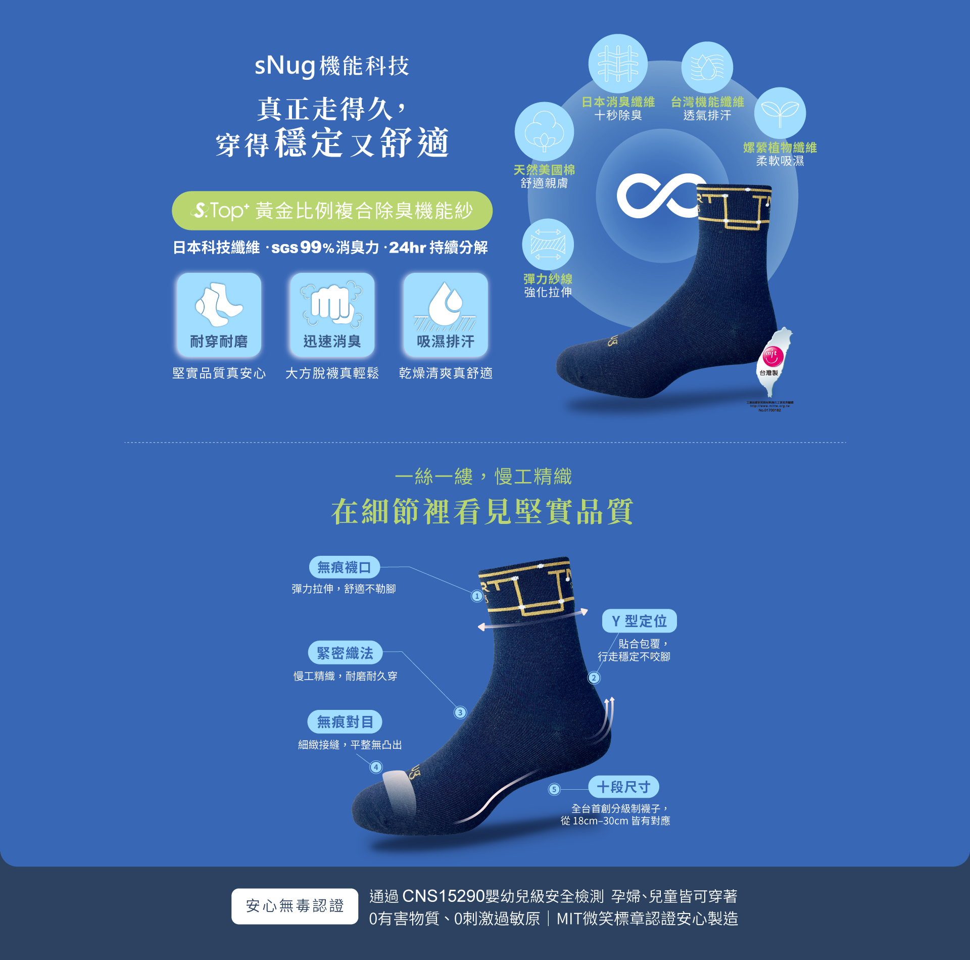 sNugx台中捷運聯名襪_介紹