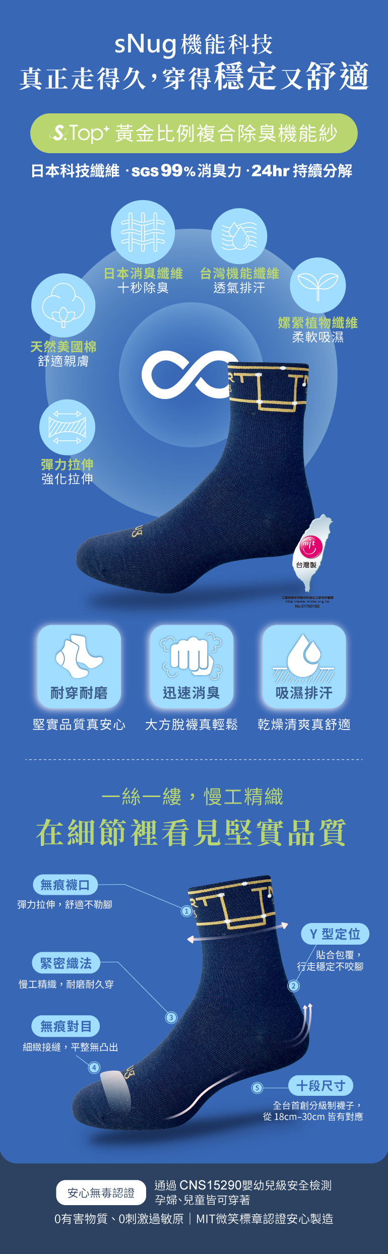 sNugx台中捷運聯名襪_介紹