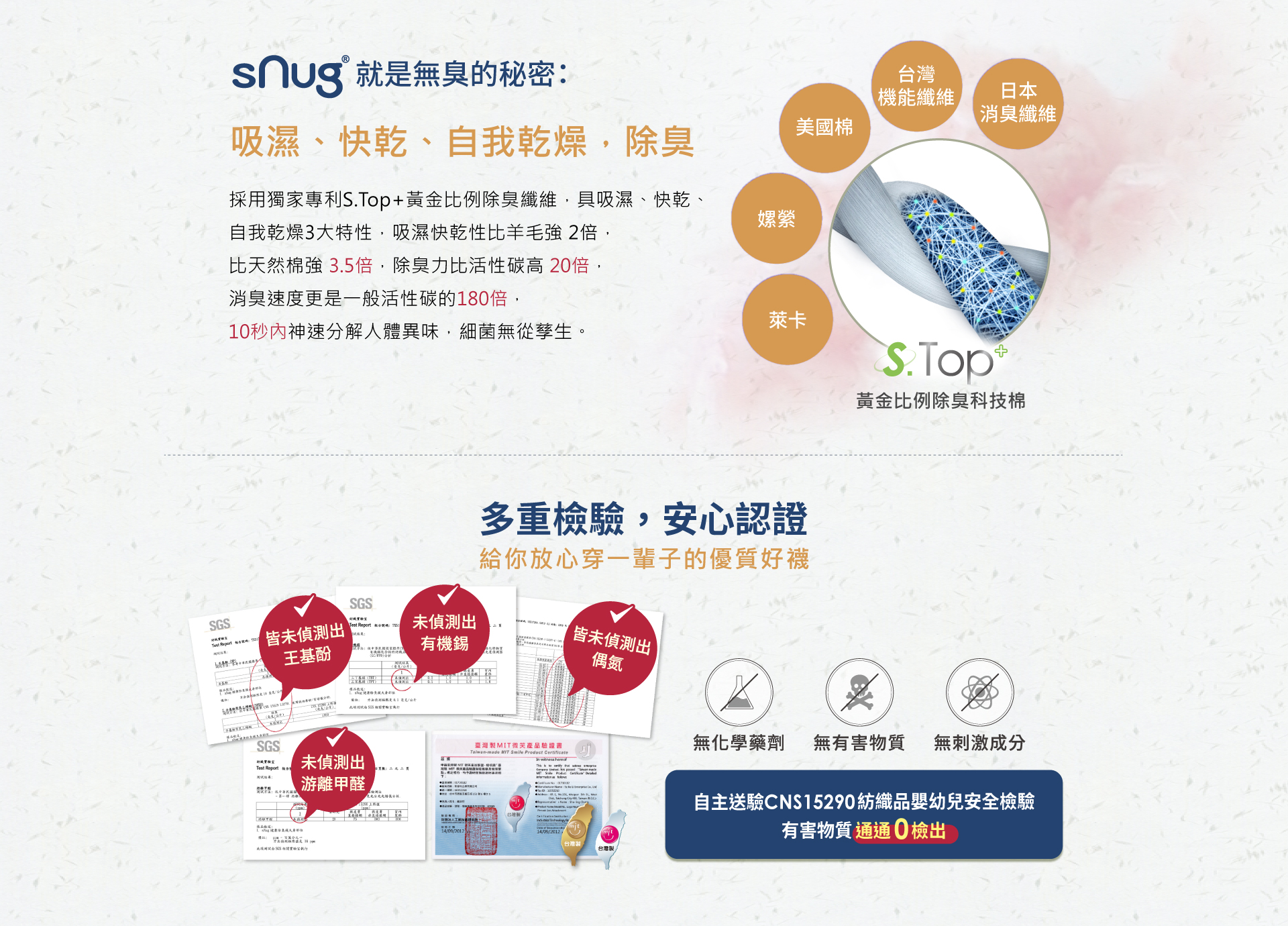 sNugx台中捷運聯名襪_尺寸