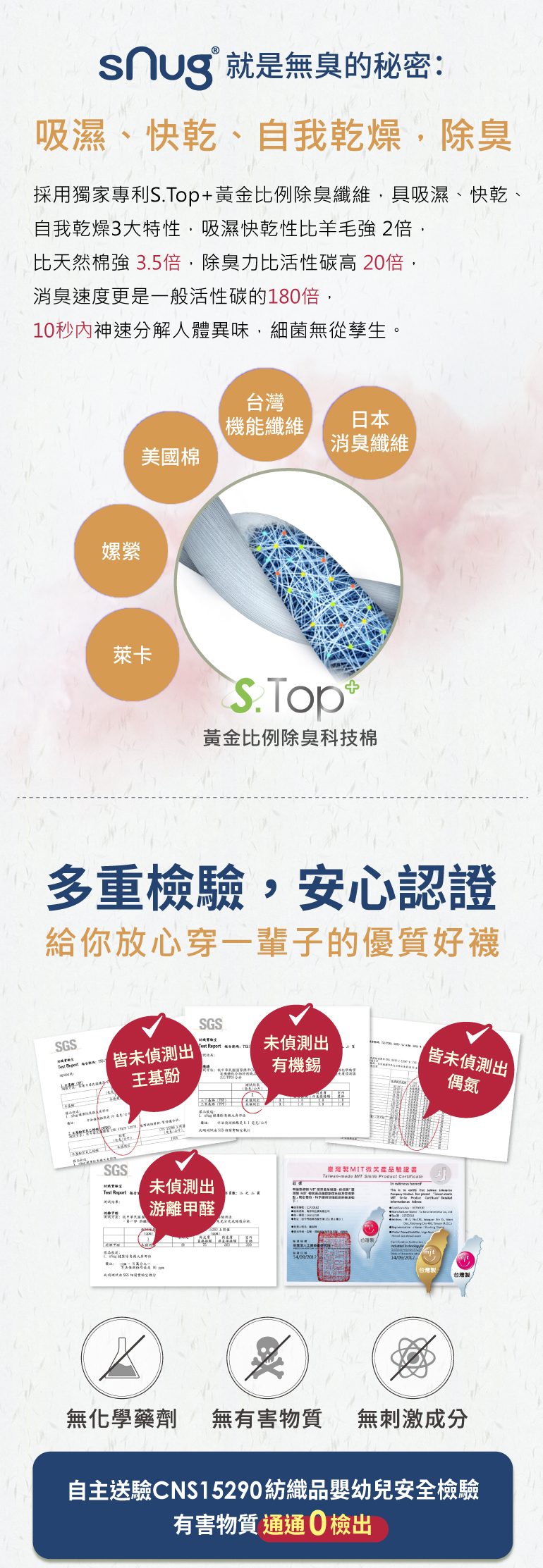 sNugx台中捷運聯名襪_尺寸