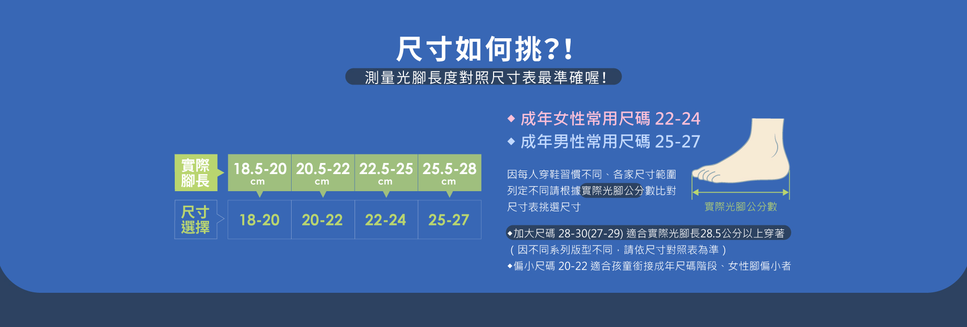 sNugx台中捷運聯名襪_尺寸