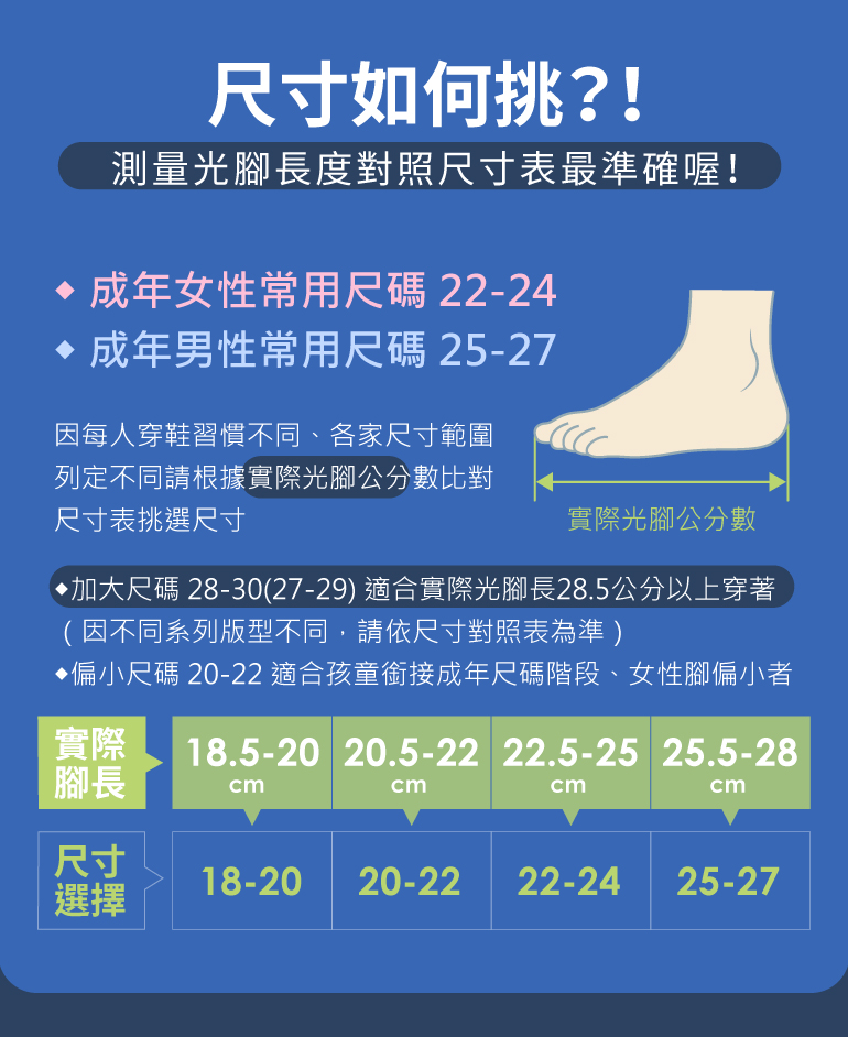 sNugx台中捷運聯名襪_尺寸