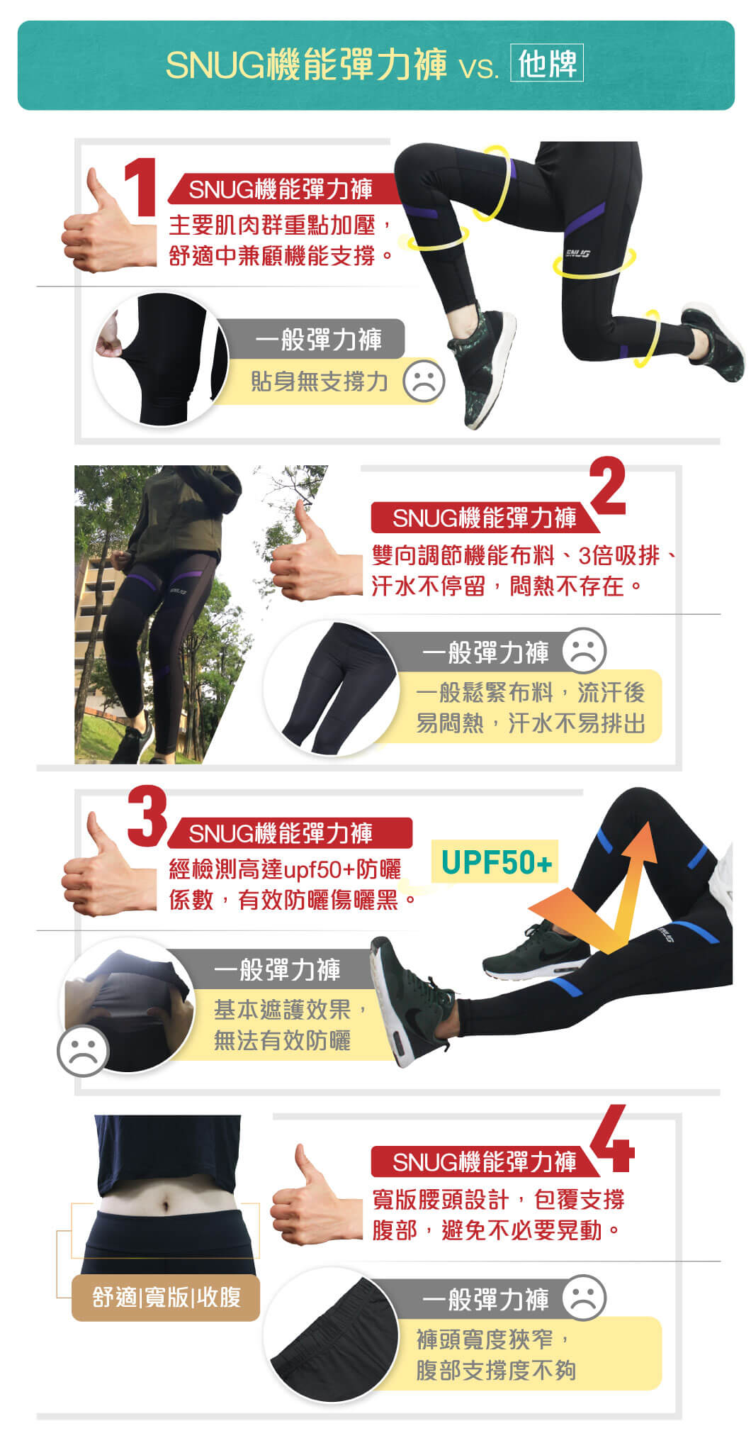 機能彈力褲