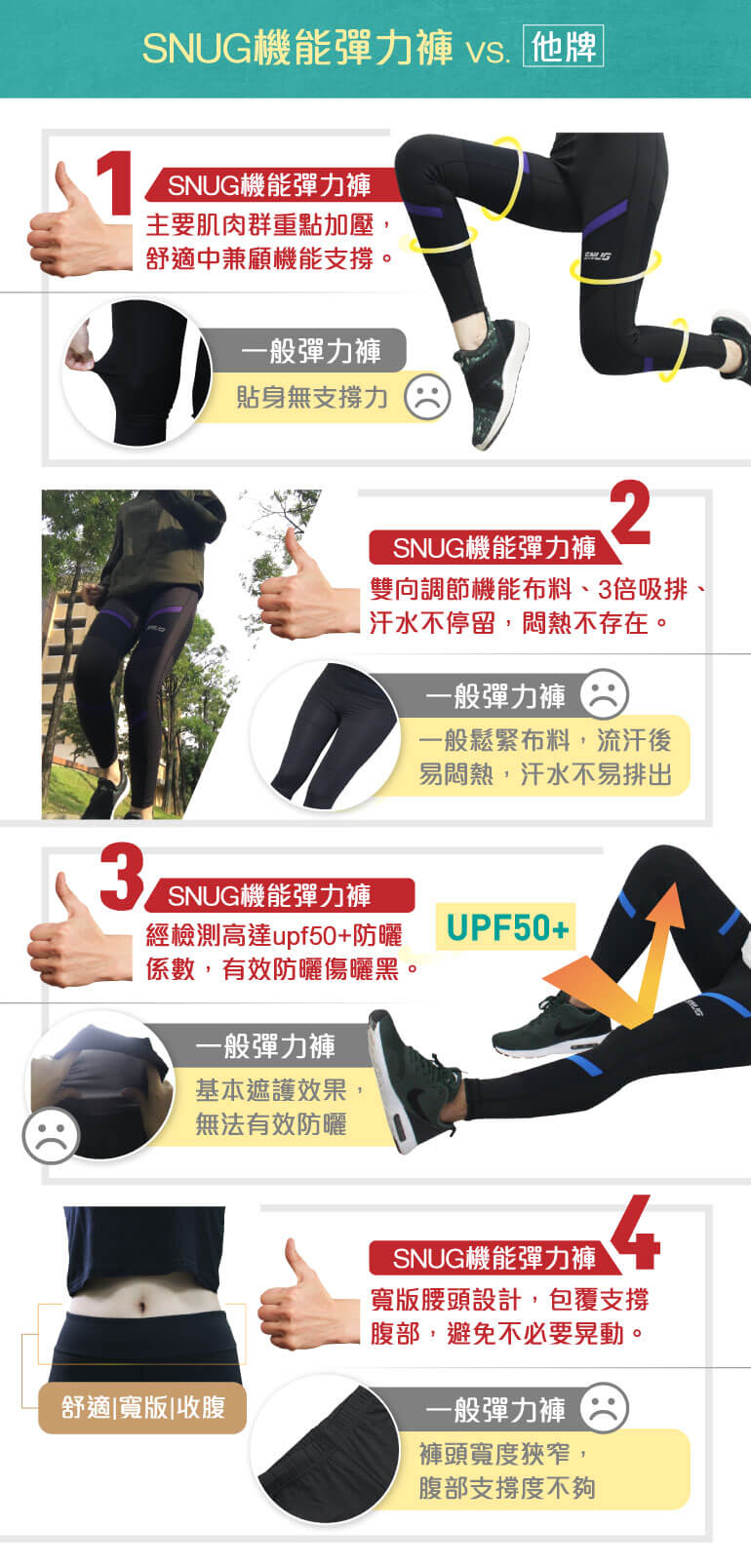 機能彈力褲