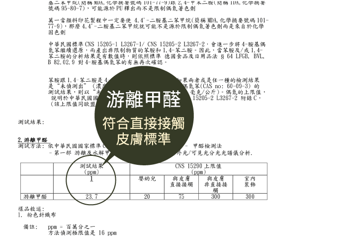 SGS檢驗 游離甲醛 符合直接接觸皮膚標準