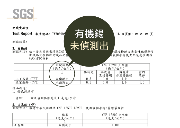 SGS檢驗 有機錫 未偵測出