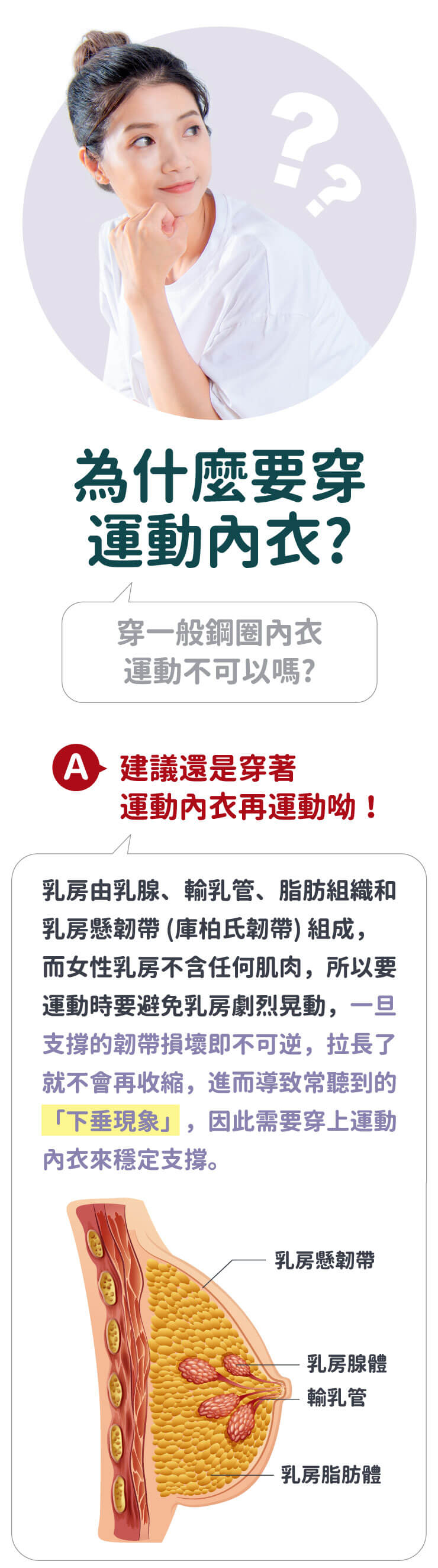 SNUG溫控機能運動內衣