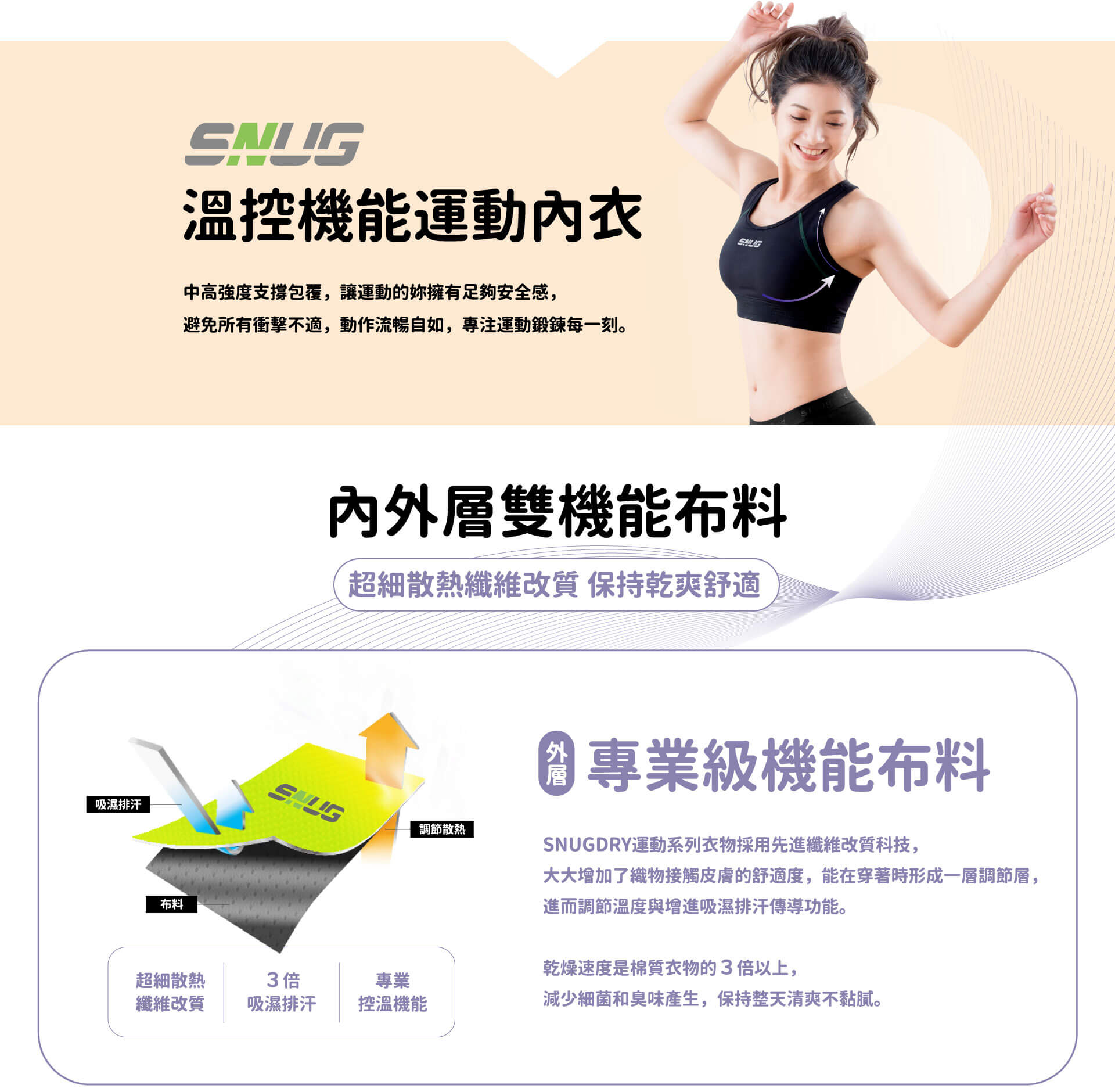 SNUG溫控機能運動內衣