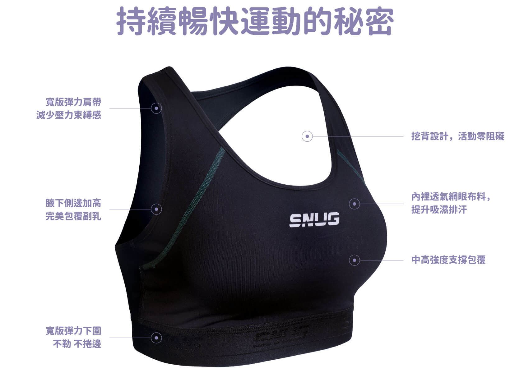 SNUG溫控機能運動內衣