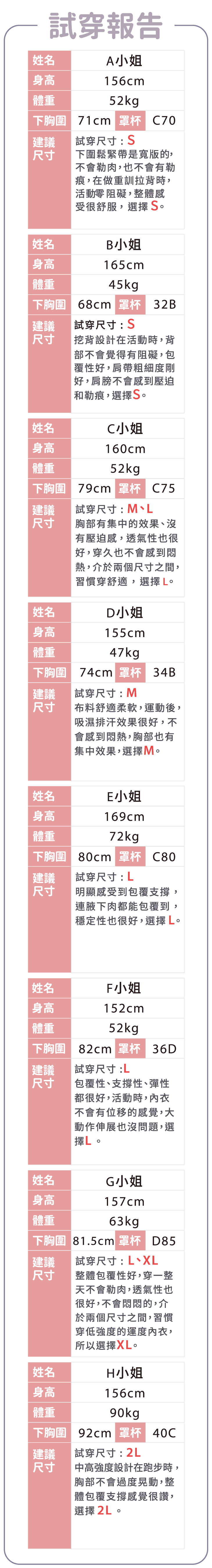 Snug溫控機能運動內衣